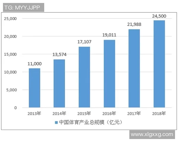 成都乒乓球队比赛经验深度对比分析及其对未来发展的影响探讨 成都乒乓球队比赛经验深度对比分析及其对未来发展的影响探讨